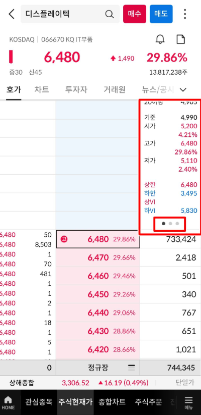 주식 거래 화면과 데이터 표시